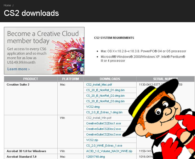 Adobe Mistakenly Gives Away Photoshop for Free