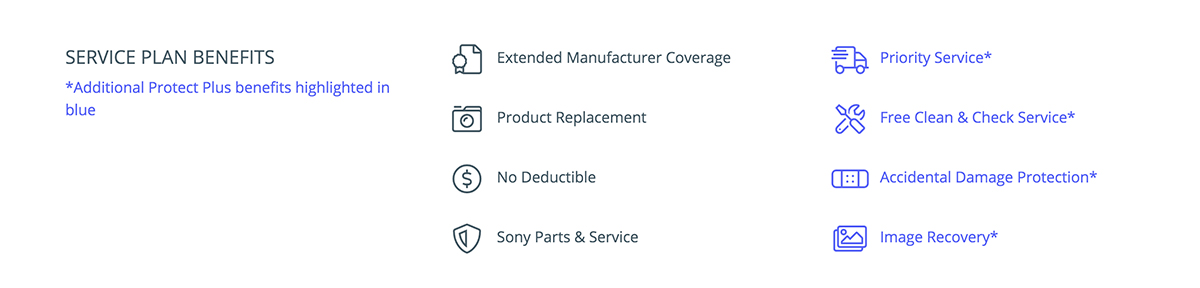 Sony Care